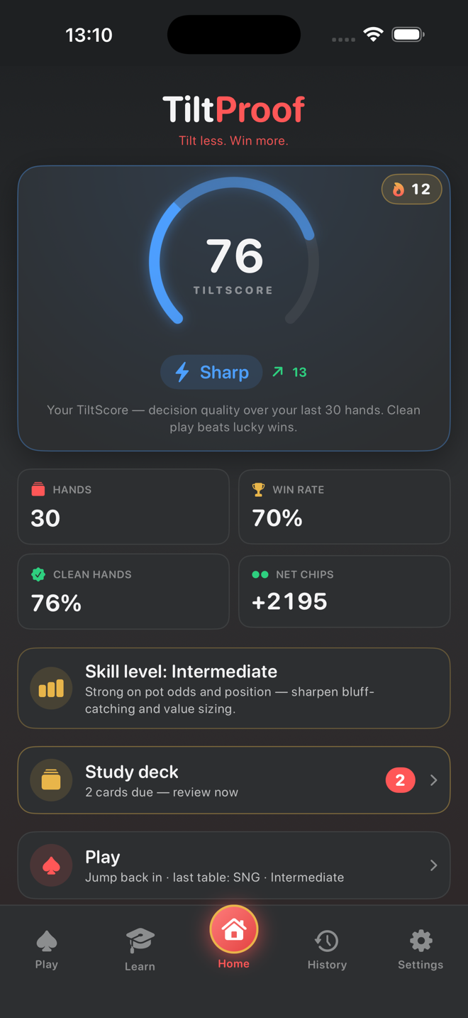 TiltProof home screen showing the TiltScore gauge at 76, Sharp tier