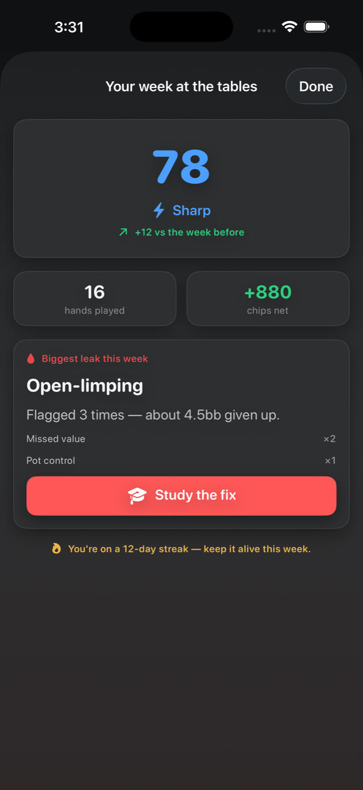 Weekly coach report with score trend and biggest leak