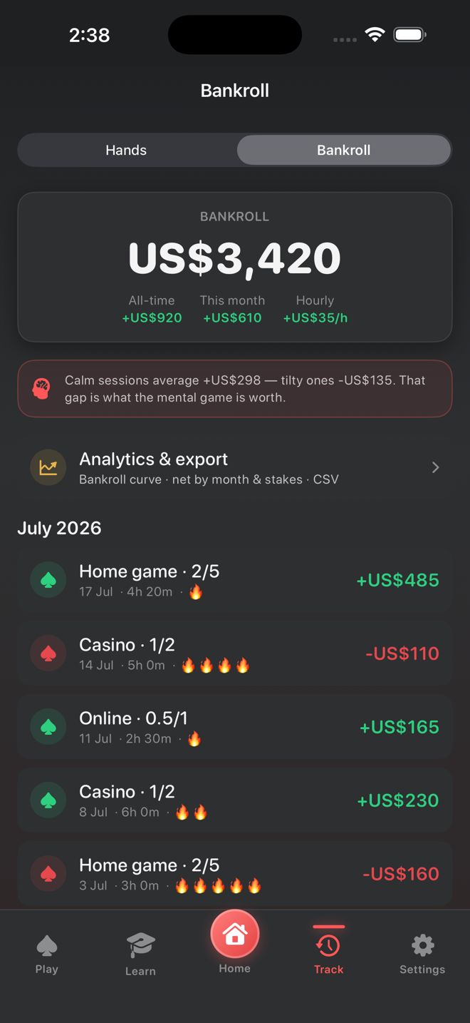 Track tab bankroll ledger